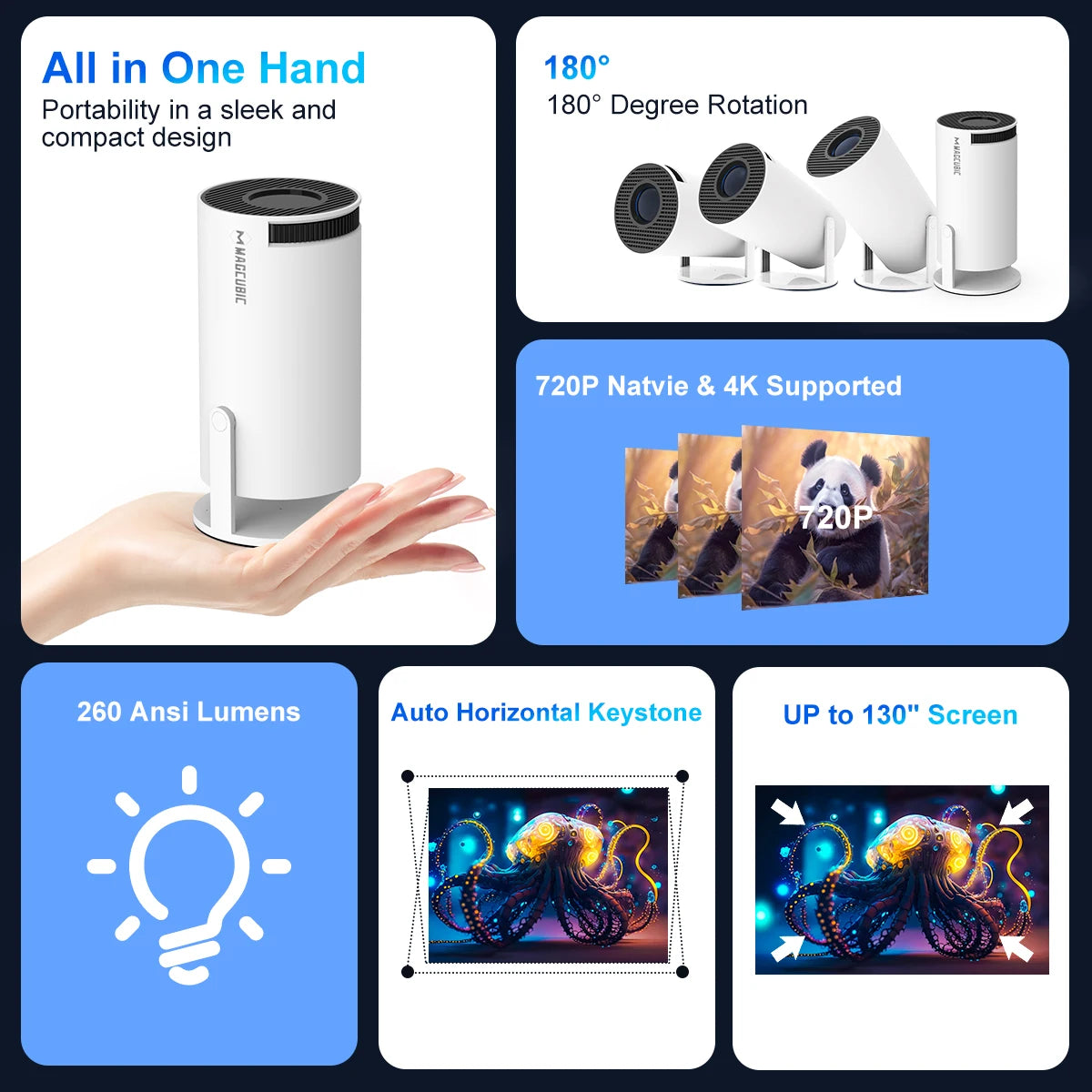 Magcubic Projector 4K Android 11 HY300 Pro Wifi6 260ANSI Allwinner H713 BT5.0 1080P 1280*720P Cinema Outdoor Portable Projetors